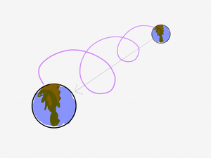 Picture of the Earth rotating through space and time